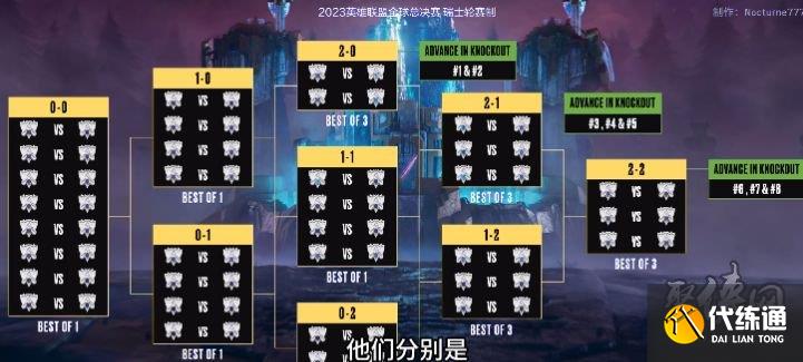 IG战队BLG激战：逆境翻盘挑战舆论压力，朱开预言成真