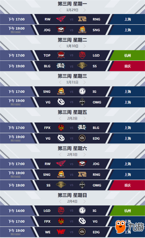 S15团队控龙率排行：控龙即控胜率。